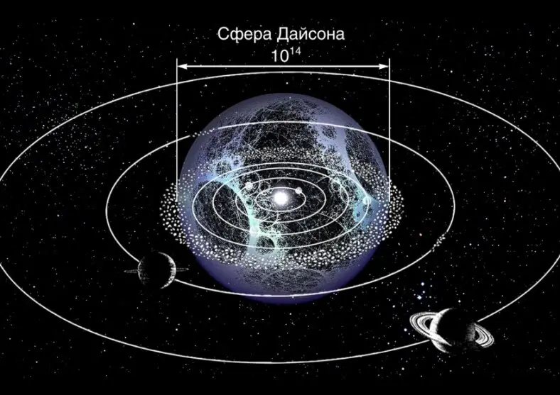 Оказывается, искали не там: почему сферы Дайсона прячутся в двойных системах?