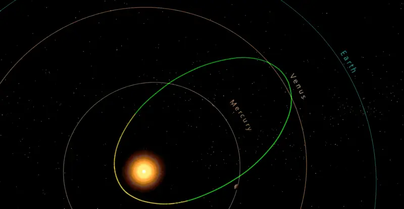 Дерзкий космический аппарат NASA пережил второе сверхблизкое прохождение мимо Солнца